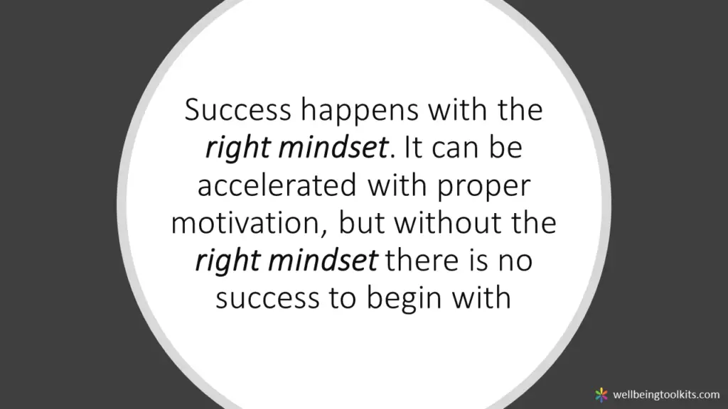 15 Original And Deep Mindset Quotes For Success. 2- Success happens with the right mindset. It can be accelerated with proper motivation, but without the right mindset there is no success to begin with. wellbeing toolkits