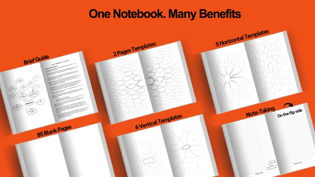 Mind mapping notebook with content